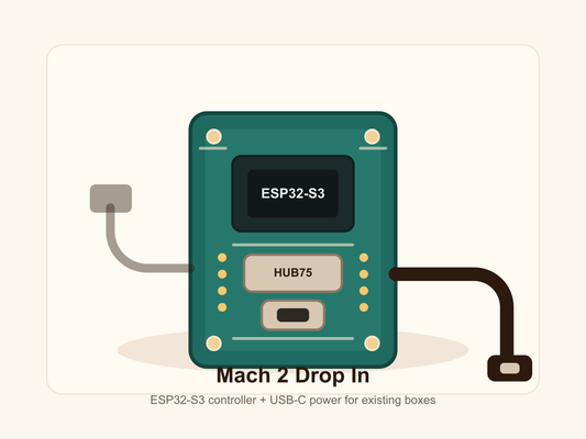 Mach 2 Drop In ESP32-S3 controller board with HUB75 connector and USB-C power